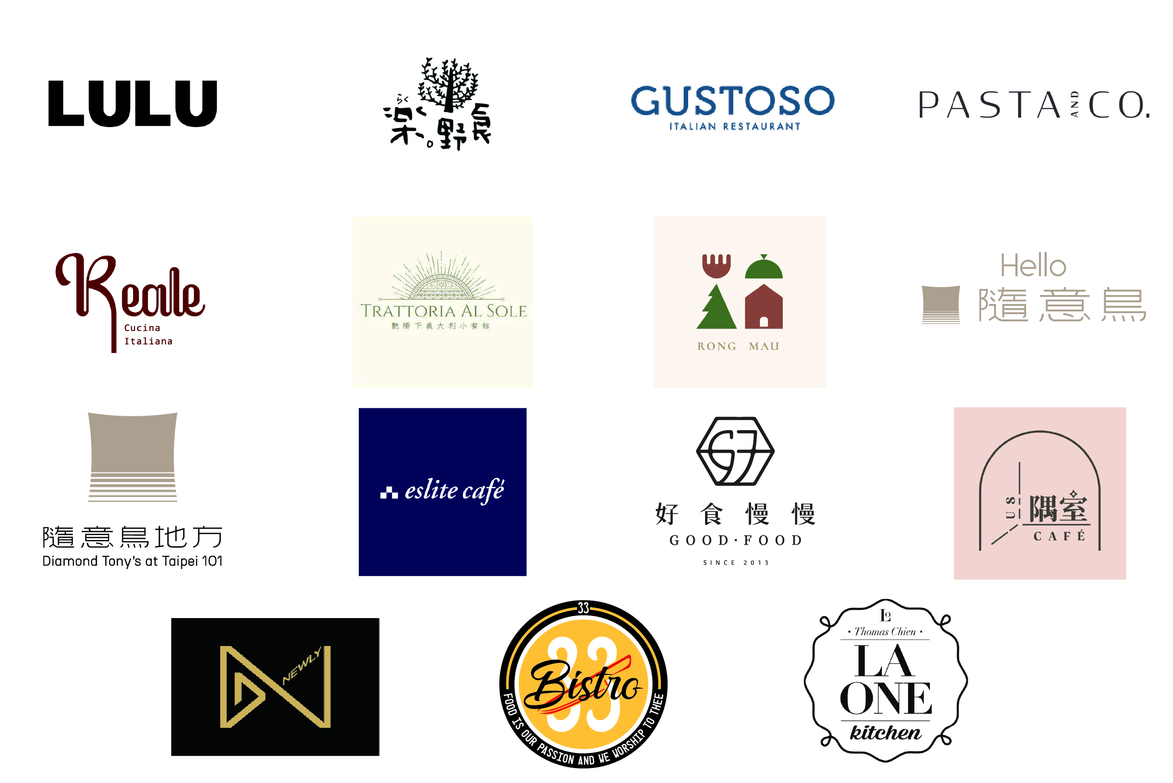 參與活動店家